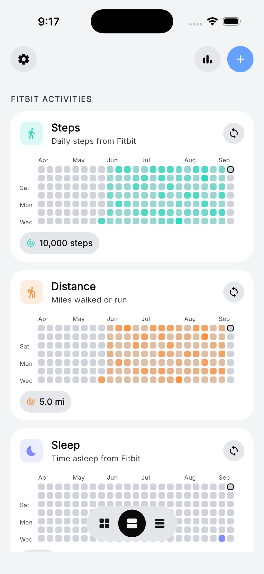 Fitbit activities — Steps, Distance, Sleep and more — each with a grid the watch keeps up to date