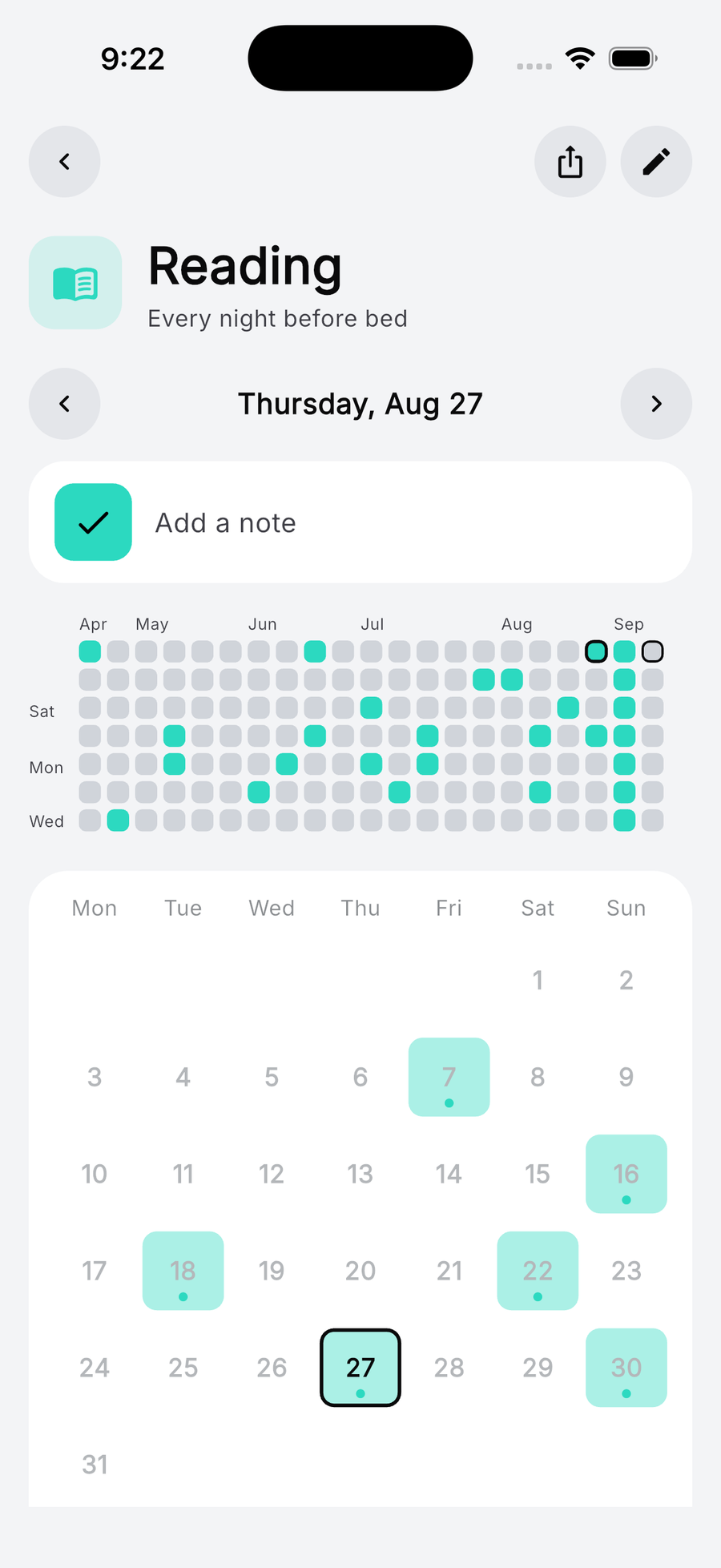 A year heatmap for a single activity