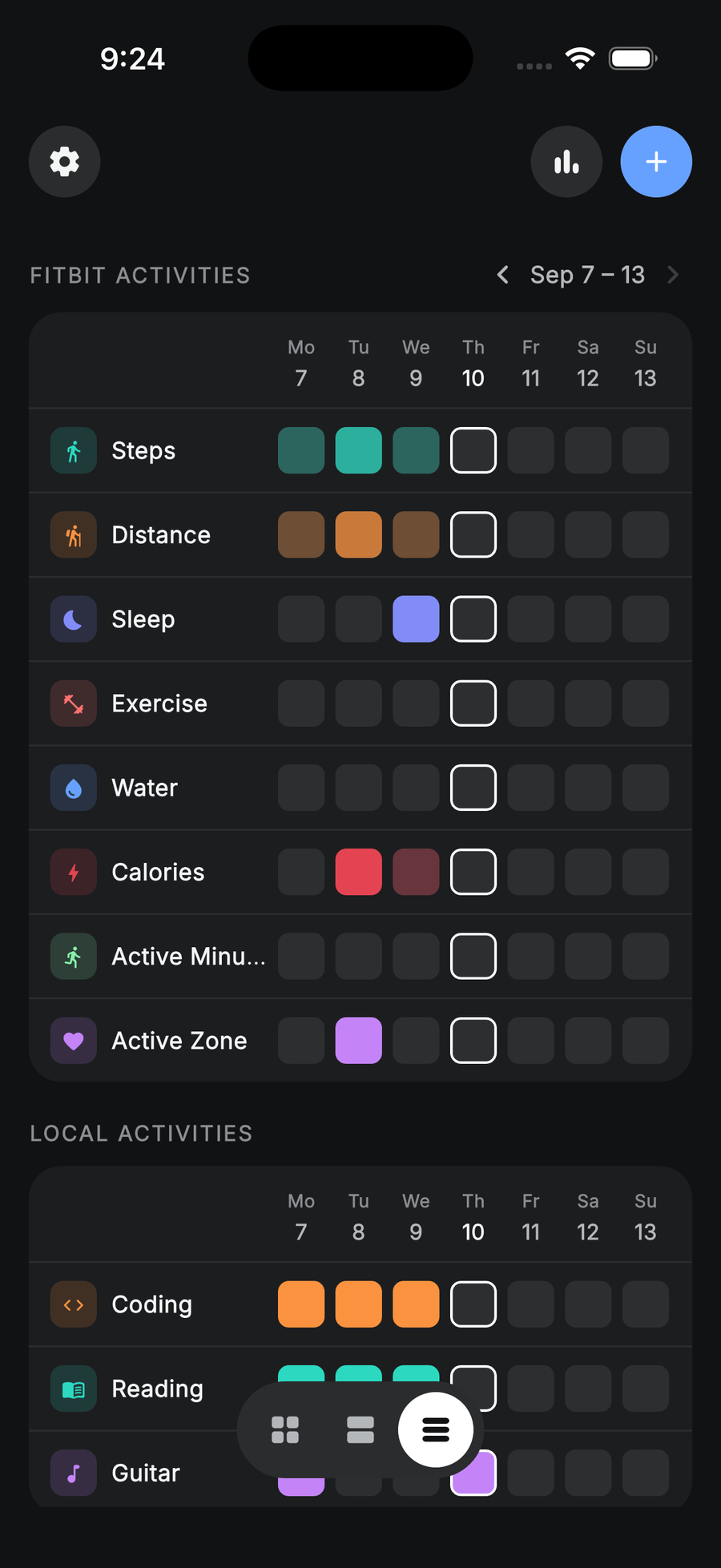 Fitbit activities — Steps, Distance, Sleep and more — each with a grid the watch keeps up to date